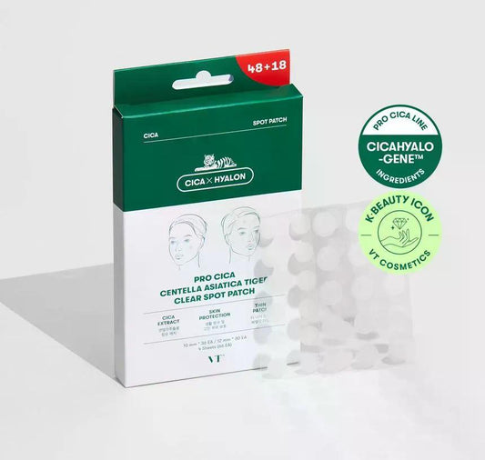 Patchs anti-imperfections Cica – VT